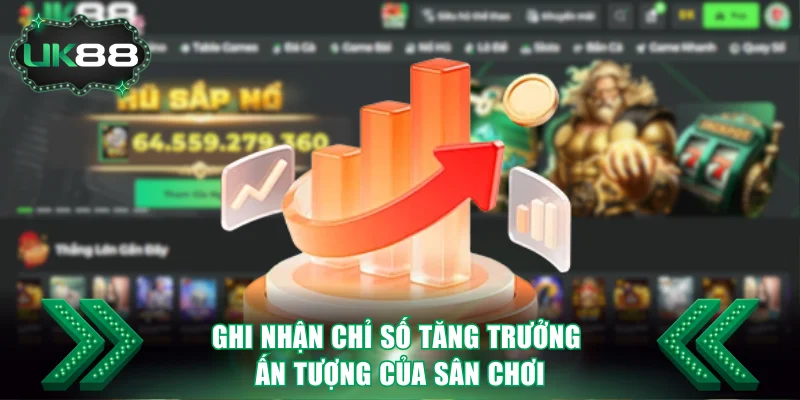 Ghi nhận chỉ số tăng trưởng ấn tượng của sân chơi